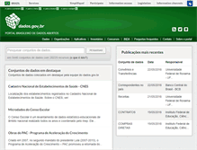Tablet Screenshot of dados.gov.br